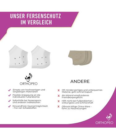 Orthopeo Premium Silicone Heel Cushion - Gel Protection for Heel Spurs & Pain Relief - Ideal for Dry Cracked Heels - 1 Pair - Buy Online on GoSupps.com