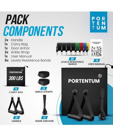 Resistance Bands Weight Building Kit - 12 Elastic Bands 150 lbs for Yoga, Calisthenics, Crossfit - Home Gym Muscle Bands with Anklets and Door Grip 300 lbs - Buy Online on GoSupps.com