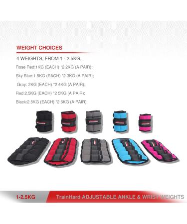 Trainhard Adjustable Weight Cuffs - 1 kg & 2.5 kg for Hands & Ankles | 5 Separable Weight Bags | Joint 2 Set | Running Weights in 4 Variants & 5 Colors - 1.5 kg Blue - Buy Online on GoSupps.com
