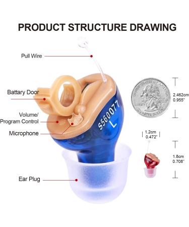 Hearing Amplifier for Seniors - Noise-Cancelling Elderly Assistance Device As Seen On TV (Blue) - Buy Online on GoSupps.com
