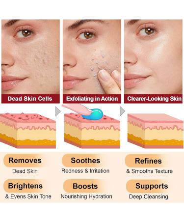 Black Rice Exfoliant and White Rice Ampoule Exfoliant, Peel Shot Glow Exfoliating Face Serum, Korean Skin Care Soft Exfoliating Body Scrub Dead Skin Cells, Blackheads Remover For All Skin Types 100ml Black+White - Buy Online on GoSupps.com