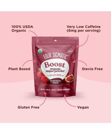 Four Sigmatic Perform Super Powder with Super Fruits and Antioxidants Red Raspberry - Can Boost w/ Raspberry Pomegranate - Buy Online on GoSupps.com