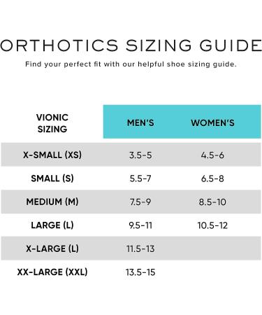 Vionic Relief Full Orthotic Insoles - Multi-colored - Women's 10.5-12/Men's 9.5-11 - Size L - Buy Online on GoSupps.com
