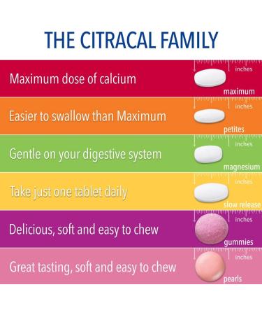 Citracal Calcium Supplement with D3 - Slow Release 1200mg, 80 Coated Tablets - Buy Online on GoSupps.com