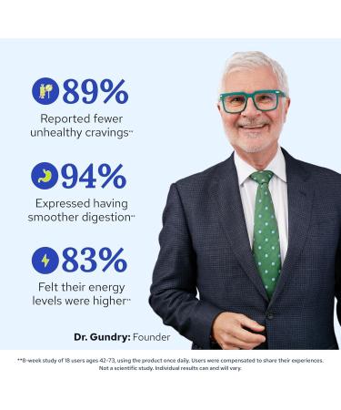 Gundry MD Total Restore Gut Lining Support Digestive Supplement for Gastrointestinal Wellness Gut Health Supplement Gut Health for Women and Men 90 Capsules (3) - Buy Online on GoSupps.com