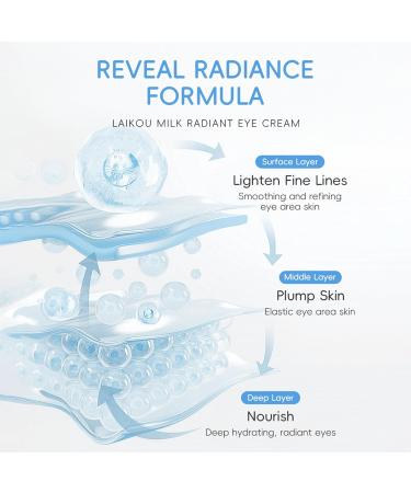 1Pc 15g Daily Eye Cream for Women Girls Hydrating Moisturizing Non Greasy Formula Smoothing Fine Lines Wrinkles Blue One Size One Size Blue - Buy Online on GoSupps.com