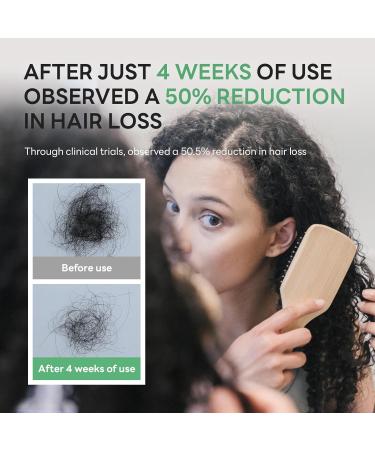 Vegan Scalp Shampoo for Hair Loss - Plant-Derived Hair Growth Treatment for Thinning Hair | Sulfate Silicone & Paraben Free - 16.23 fl oz - Buy Online on GoSupps.com