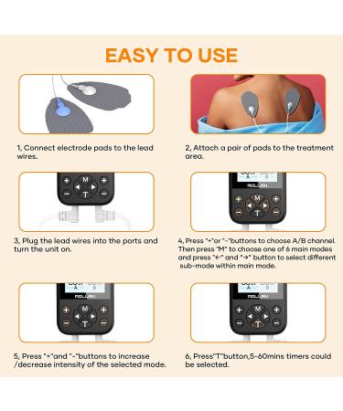 36 Modes Mollan Dual Channel Muscle Stimulator with 12 Electrode Pads - TENS Unit for Pain Relief, Muscle Strength, Chronic Arthritis - Electronic Pulse Massager for Shoulder, Back, Leg, Foot - Buy Online on GoSupps.com
