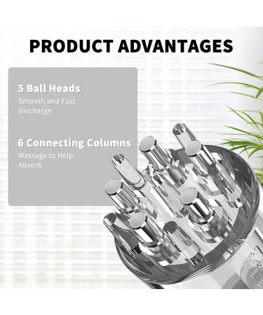 LINXINS 2PCS Hair Oil Applicator Bottle Hair Oil Applicator with Dropper and Cleansing Brush Portable Liquid Oil Dispenser for Liquid Oil and Essential Oil Hair Growth Care with Roll-On (White Grey) - Buy Online on GoSupps.com