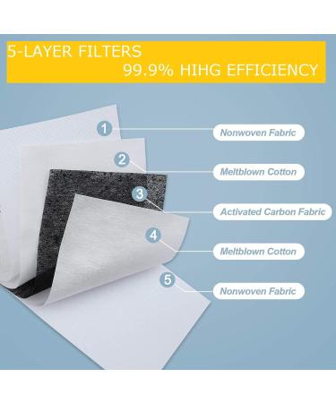 100pcs PM2.5 Activated Carbon Filters for Kids Masks | 5 Layer Dustproof & Breathable Inserts - Buy Online on GoSupps.com