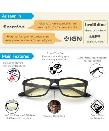 J+S Blue Light Blocking Glasses | Anti Eyestrain Headache Relief & UV Protection | Classic Rectangular Frame for Men & Women - Haka Black - Buy Online on GoSupps.com