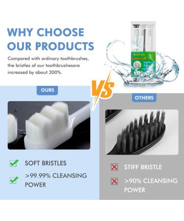 Selene S-Shape Extra Soft Toothbrushes - 20 000 Bristles for Sensitive Gums Ideal for Kids Pregnant Women & Elderly (3 Pcs) - Green Black White - Buy Online on GoSupps.com