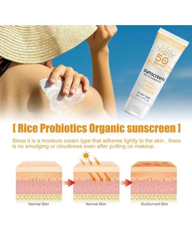 Rice Sunscreen Organic Sunscreen SPF50 Face &Body Sun Cream Strong Sun Protection Sun Lotion with Rice Extracts Refreshing Body Suncream Non-Greasy & Breathable Moisturiser Sunscreen for Oily Skin-40g - Buy Online on GoSupps.com