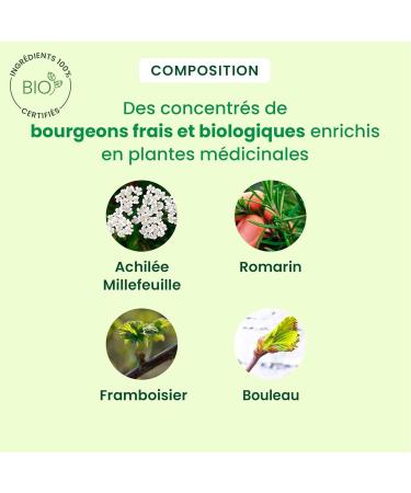 HERBALGEM - GEMMOCAPS SPM & Confort Pr menstruel Compl ment Sans Hormones Soulage Inconforts & quilibre Humeur - 30 Capsules Bio Capsules Spm + Pr menstruel - Buy Online on GoSupps.com