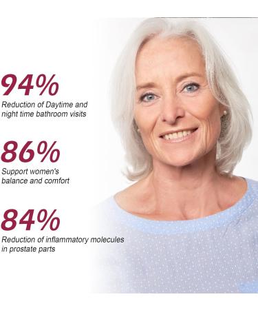 Menopause Relief Cream 100ML | Natural Menopause Balance for Middle-Aged Women - Buy Online on GoSupps.com