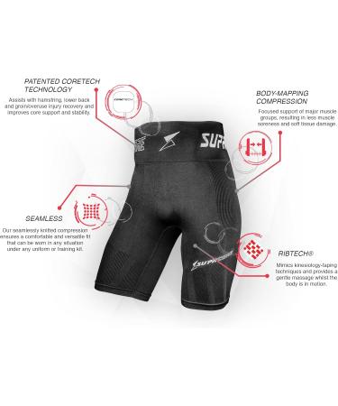 Buy Supacore Women's Training Shorts - Black | Top Quality International Shipping - Buy Online on GoSupps.com