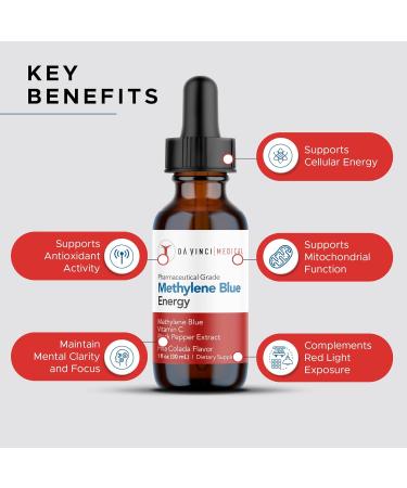 Da Vinci Medical Methylene Blue Liquid Drops 10mg USP Grade Pharmaceutical Quality Pina Colada Flavor Dietary Supplement 1 fl oz - Buy Online on GoSupps.com