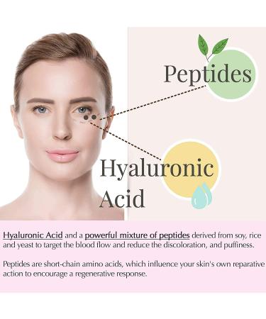LuxeBiotics Natural Under Eye Treatment - Dark Circle & Puffiness Remover - Buy Online on GoSupps.com