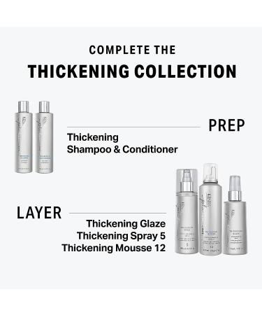 Kenra Platinum Thickening Shampoo/Conditioner - Nourishing, Volumizing, and Humidity-Protecting | 8.5 Fl Oz - For All Hair Types - Buy Online on GoSupps.com