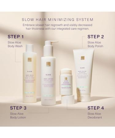 European Wax Center Slow Hair Growth Body Polish - Exfoliating Scrub for Dry Sensitive Skin | Moisturizing Brightening & Prevents Ingrown Hairs - 6.7 oz - Buy Online on GoSupps.com