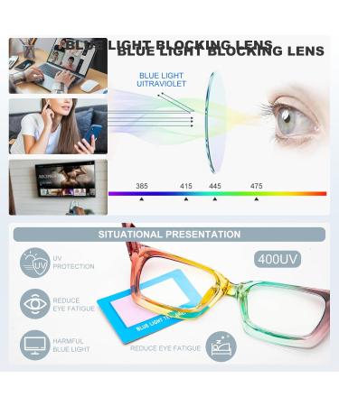 Amorays Oversize Square Reading Glasses +2.50 | Vintage Anti-Blue Light Lenses | Stylish Presbyopia Readers for Men & Women - Buy Online on GoSupps.com