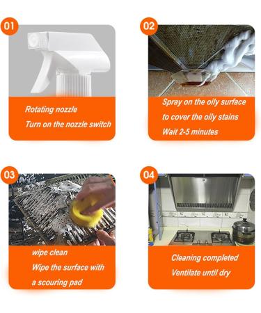 Buy Kitchen Cleaning Kits: Splash Foam Spray & All-Purpose Cleaner Tablets - 500ml Oven Cleaner for International Shipping - Buy Online on GoSupps.com