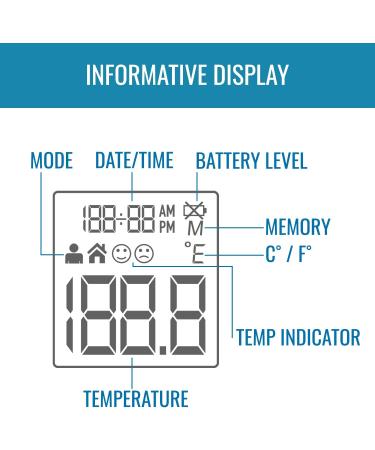 HealthSmart Digital Infrared Thermometer - Accurate Forehead & Baby Thermometer for Adults, Children, and Object Temperature Testing - Buy Online on GoSupps.com