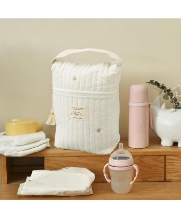 Buy Multifunctional Travel Diaper Bag - Stylish & Spacious Baby Bag for Bottles Wipes & Pacifiers | International Shipping Available - Buy Online on GoSupps.com