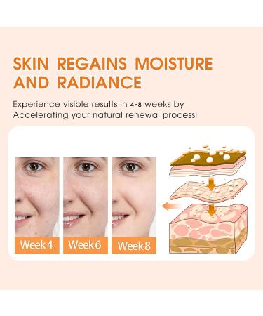 Turmeric Facial Cleanser Set Kojic Acid & Turmeric Face Wash Foaming Cleanser + Turmeric Kojic Acid Cleansing Pads Turmeric and Kojic Acid Cleansing Pads + Foaming Face Wash Acne Dark Spots - Buy Online on GoSupps.com