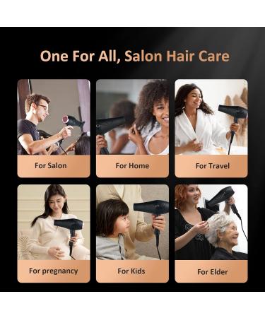 Jolichic 2400W AC Motor Hair Dryer - Professional Styling Tool with Diffuser 2 Concentrators & 4 Combs | 3 Heat 2 Speed Levels Cold Shot Button - Perfect for Salon Quality Curly Hair - Buy Online on GoSupps.com