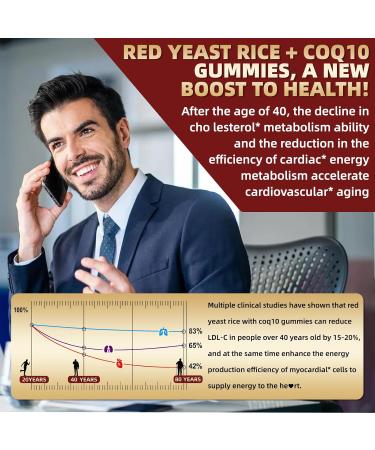 OALSE Red Yeast Rice with CoQ10 Gummies 2400mg Red Rice Yeast for Cholesterol* CoQ10 200mg with Phytosterols Omega - 3 & Chromium - 60 Count Raspberry Flavor for Women & Men - Buy Online on GoSupps.com