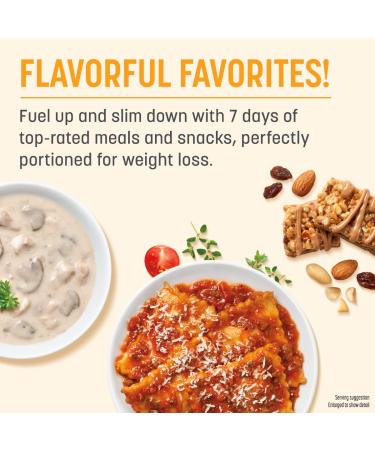 Nutrisystem Members Favorites 7-Day Weight Loss Kit | 28 Delicious Meals & Snacks - Buy Online on GoSupps.com
