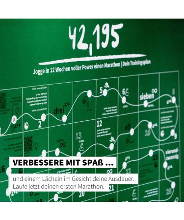 Runnersflow Marathon Fitness Poster | 12-Week Training Plan for Jogging | 50x70 cm Gym & Workout Poster - German Edition - Buy Online on GoSupps.com