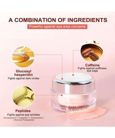 Eye Cream for Dark Circles and Puffy Eyes - Caffeine Eye Cream - Eye Cream Anti Aging for Eye Bags - Improve Eye Area Concerns - Anti Wrinkle Eye Cream Aiming at Lightening Eye Lines - Buy Online on GoSupps.com