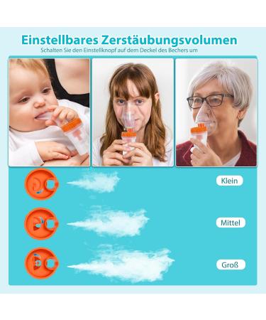 Sentasi Inhalation Device for Adults & Kids | Electric Inhalator for Asthma & Colds | Home Use with Mouthpiece & Mask - Buy Online on GoSupps.com