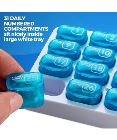 Monthly Pill Organizer - Pack of 2 | 31 Day Medication Holder with Removable Pods | Portable Pill Case for Daily Vitamins & Travel - Blue - Buy Online on GoSupps.com