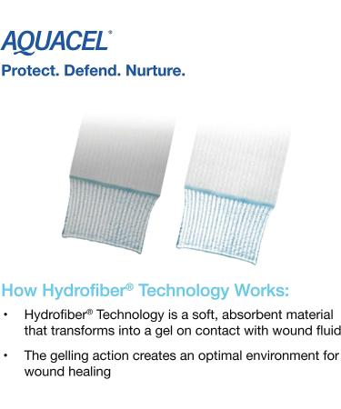 Convatec Aquacel Hydrofiber Wound Dressing 0.75 x 17.75 - 5/box - Buy Online on GoSupps.com