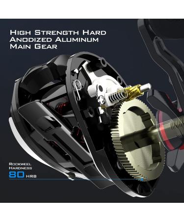 KastKing MegaJaws Baitcasting Reel | AutoMag Dual Braking System, 6.7oz, 17.64 LBs Drag, 11+1 BB, High Speed Gear Ratios, Right Handed - Blacktip - 7.2:1 - Buy Online on GoSupps.com