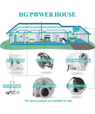 HG Power Exhaust Hose 125mm - 5m Flexible PVC Aluminum Ventilation Tube | Sound Insulated Heat Resistant Exhaust Air Duct - Buy Online on GoSupps.com