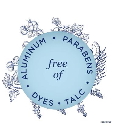 Secret Aluminum Free Deodorant for Women Coconut 2.4 oz Coconut 2.4 Ounce (Pack of 1) - Buy Online on GoSupps.com