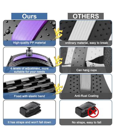 Buy 2024 Adjustable Back Stretcher - 4-Level Lower Back Cracker for Pain Relief (Purple) - International Shipping Available - Buy Online on GoSupps.com