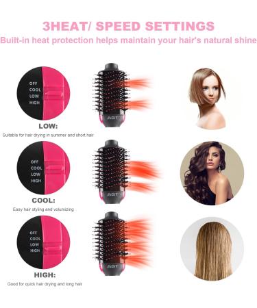Hot Air Brush 4 in 1 Hair Dryer Volumizer - Salon Styling at Home | Ceramic Coating | 1200W C-black - Buy Online on GoSupps.com