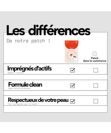 Skin & Out - Patchs stop-boutons ultra-fins x23 - Presque invisibles - Traitement des boutons - Yuka 96/100 - R duction rapide de l'inflammation - Technologie et actifs anti-inflammatoires - Vegan Lot de 23 - Buy Online on GoSupps.com