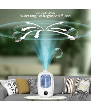 Sonew Essential Oil Diffuser - Time-Controlled Fog Humidifier with 4 Adjustable Gears | Perfect Aroma Diffuser for Home & Office - Buy Online on GoSupps.com