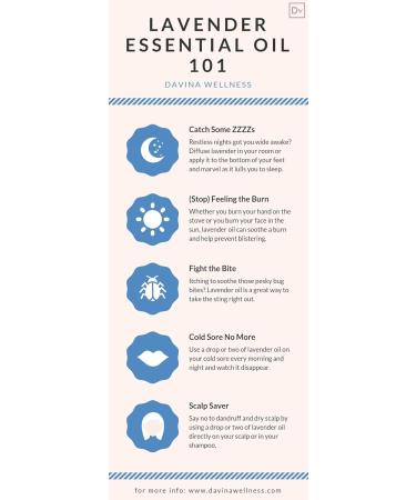 Lavender Essential Oil Rollon 10ml by Davina - Ready to Go! - Buy Online on GoSupps.com