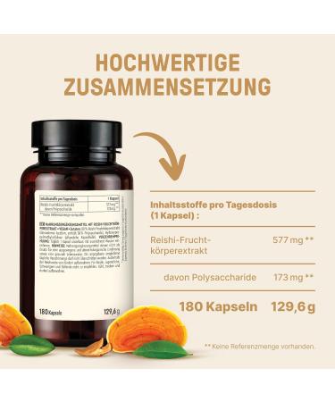 Braineffect Reishi Premium Capsules - 577mg Extract (5770mg Reishi) - 180 Count - 30% Bioactive Polysaccharides - Pure Additive-Free German Quality - Buy Online on GoSupps.com