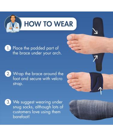 Dr. Frederick's Original Arch Support Brace - 2 Pcs - Fast Relief for Plantar Fasciitis & Flat Feet - Arch Relief Insoles for Men & Women - Buy Online on GoSupps.com