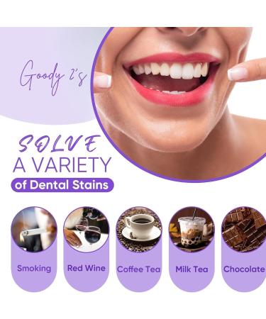 GOODY 2'S Lora Choice V34 Purple Toothpaste Tooth Stain Concealer & Whitening Booster Color Correcting Serum for Brighter Smile Enamel Safe Formula 30ml - Buy Online on GoSupps.com
