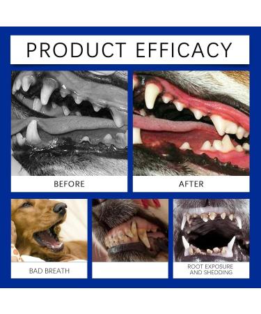 Dog Teeth Cleaning Powder - 80g Gentle Green Powder Dog Stain Remover | Dog Breath Freshener Teeth Care Products Safe Plaqueoff Powder for All Dog Types - Buy Online on GoSupps.com
