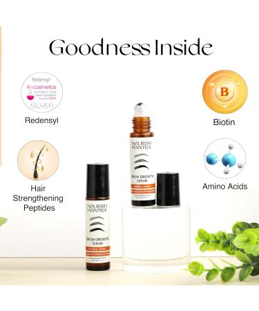 Nourish Mantra Eyebrow Growth Serum 10 ml & Waterproof Creamy Matte Liquid Lipstick with SPF 3.5 ml Combo - Buy Online on GoSupps.com